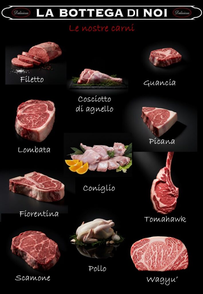 Diapositiva3